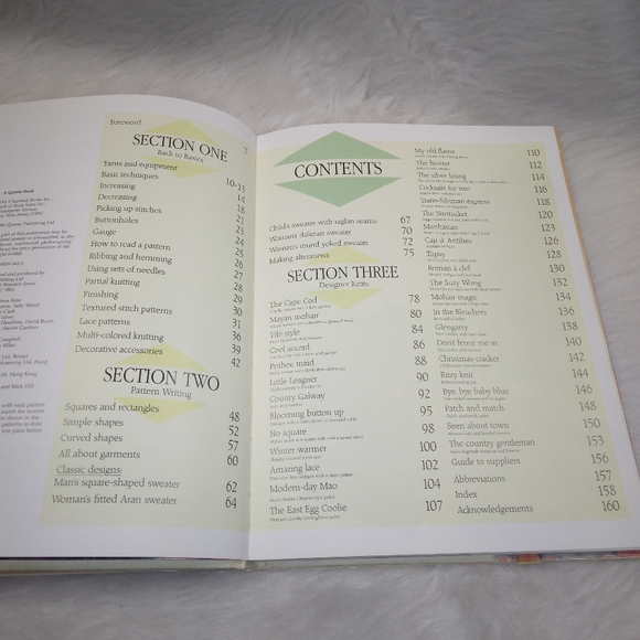 BOOK Designer Knits Creative Patterns for Practical Knitter Ruth Maria S… - Picture 2 of 15